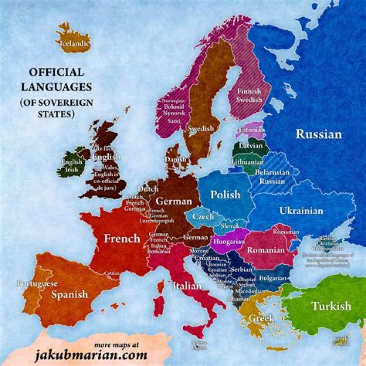 Languages of Europe