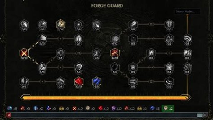 Last Epoch: Best Forge Guard Leveling Build