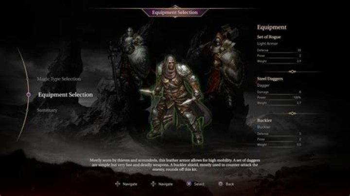 Lords of the Fallen Character Guide