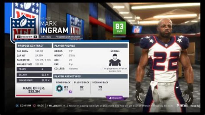 Madden 19 PC System Requirements: Can My PC Run Madden 19?
