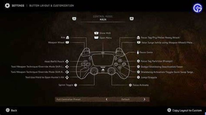 main controls Horizon Forbidden West
