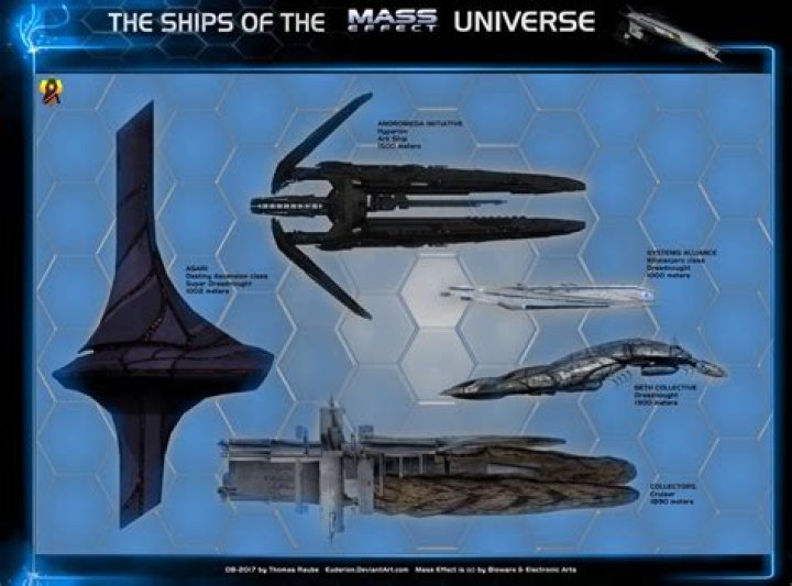 Mass-Effect-Andromeda-Initiative