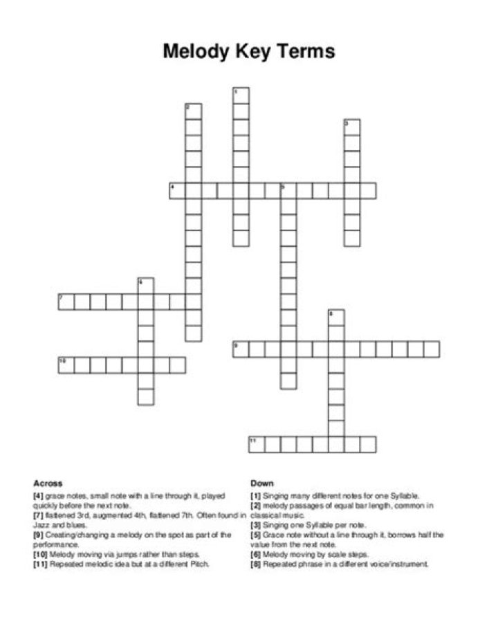 Melody crossword clue answer