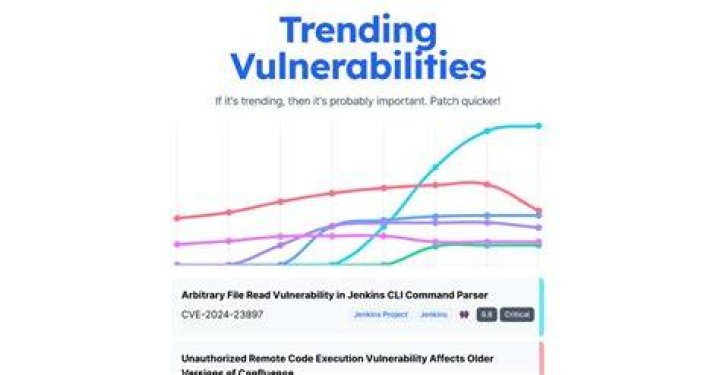 Microsoft warns of security vulnerability in Minecraft Java