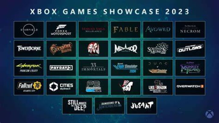 Microsoft Xbox Showcase Is Set For June 11