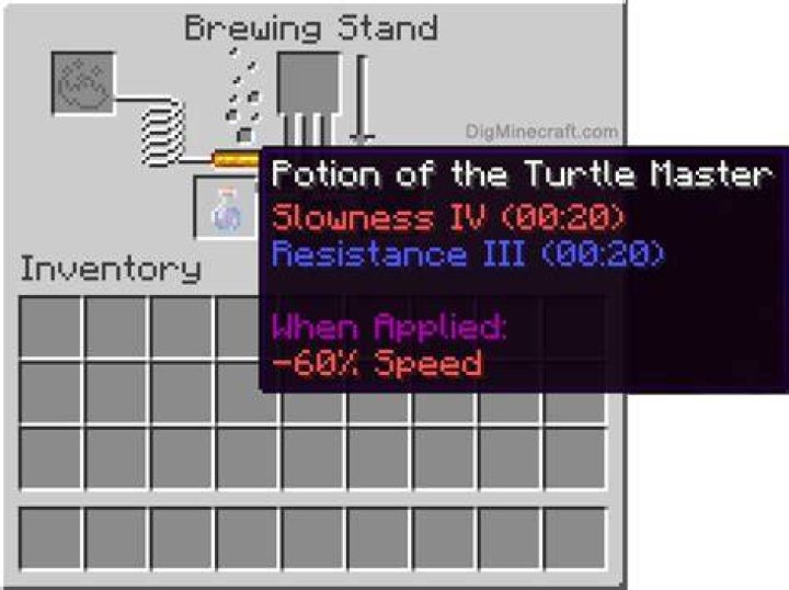minecraft turtle master potion
