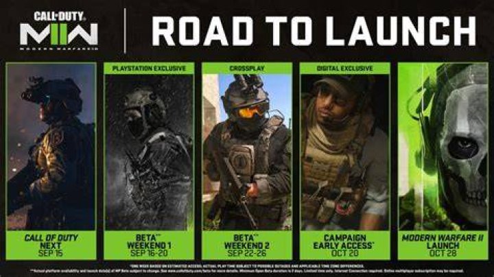 Modern Warfare 2 campaign early access