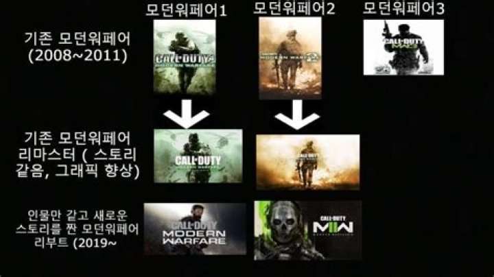 modern-warfare-pic