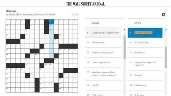 Most precipitous – Crossword clue help