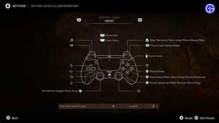mount controls hfw