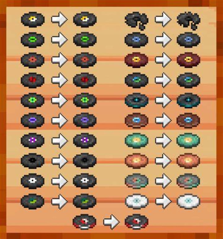 Music Discs and their names in Minecraft.