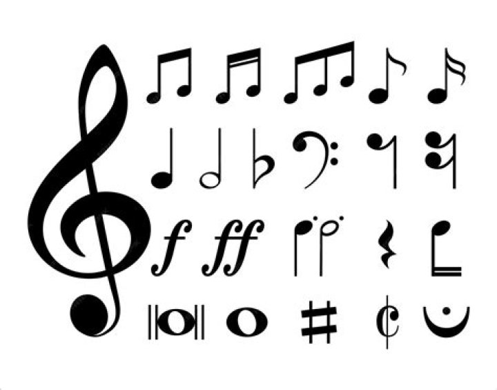 Musical Notes and Symbols
