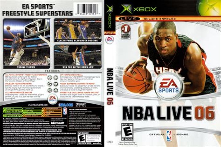 NBA Live 06 GameCube Cheats