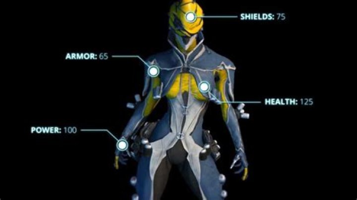 New Mesa Prime Build 2020