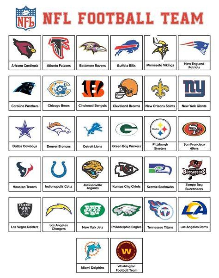 NFL Team Logos — Printable Worksheet