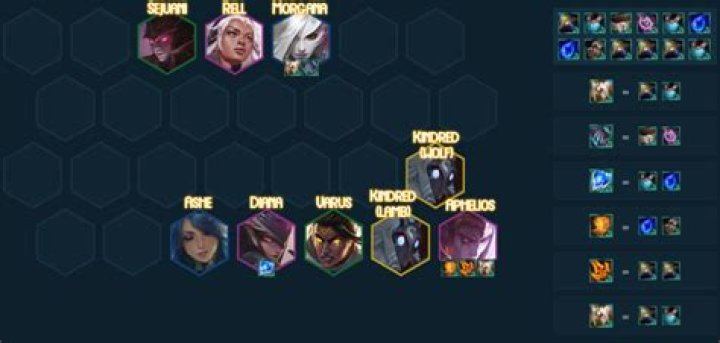 Nightbringer team comp in TFT 5.0