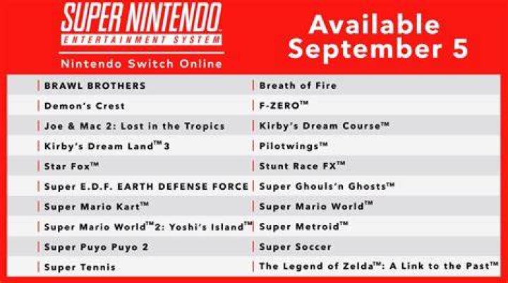 Nintendo Switch Online SNES game list revealed, will be released soon
