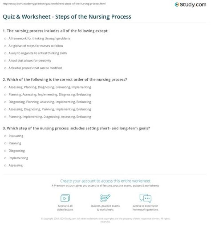 Nursing Process Quiz