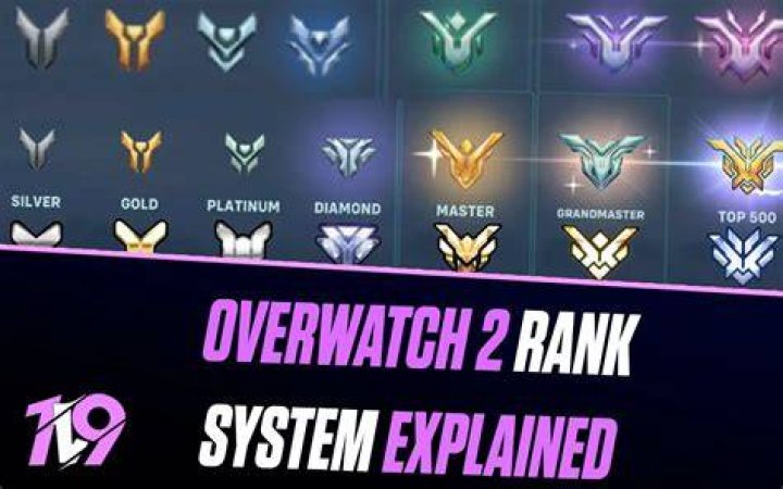 Overwatch 2's Competitive Ranking System is a Broken Mess