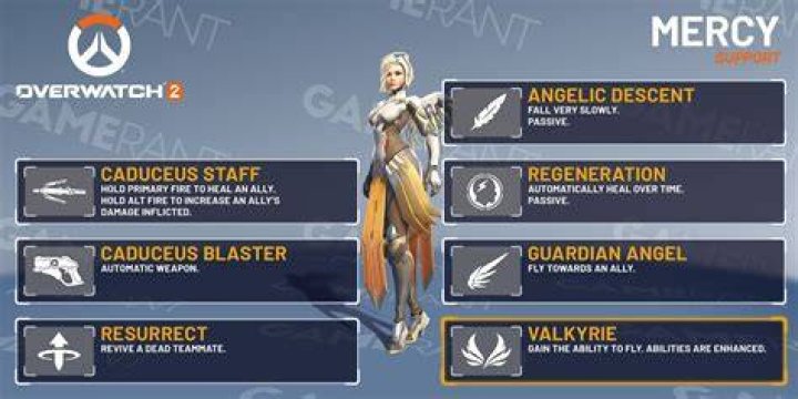 Overwatch 2 Mercy guide – Tips, Strategies, Counters and more