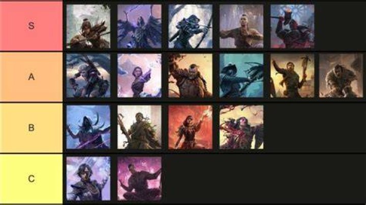 
Overwatch Guide: Which Is The Best Character Class For You?