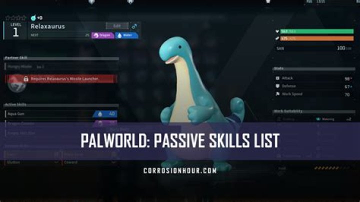 Palworld Passive Skills List - GameRevolution