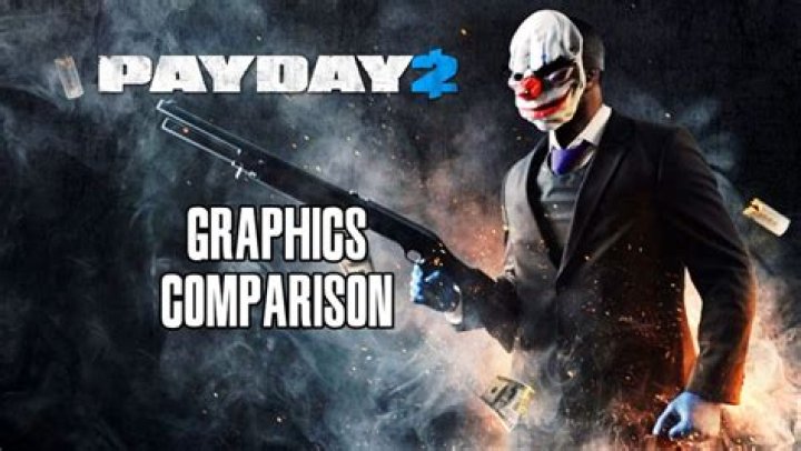 PayDay 2 Nintendo Switch Performance Analysis