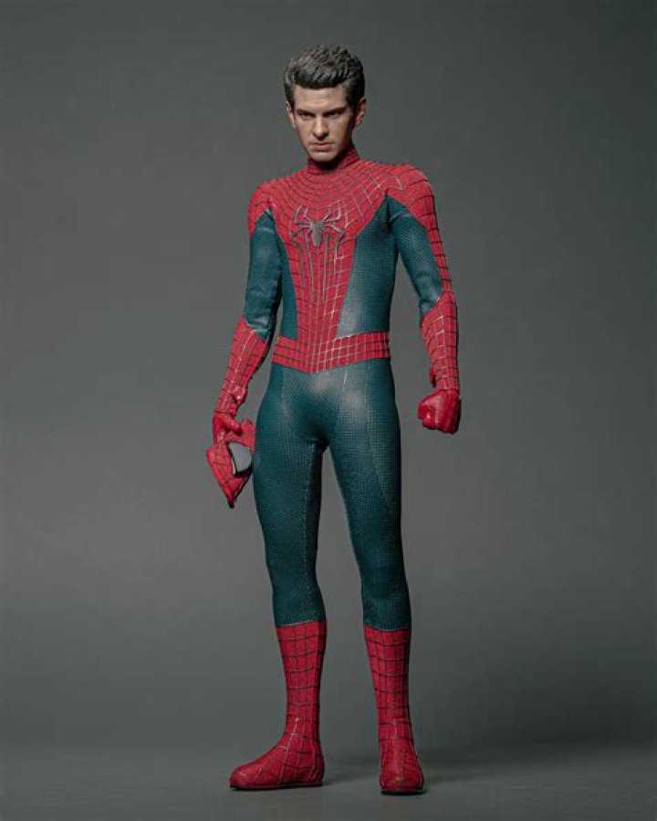 Performance Analysis: The Amazing Spider-Man 2