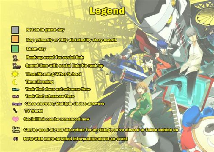 Persona 4 Golden Trophy Guide