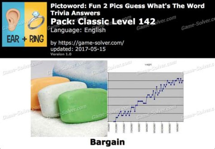 PicToWord Classic Level 142 PicToWord Classic Level 142
