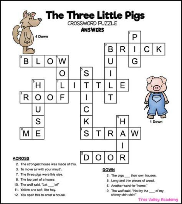 Pig pad crossword clue answer