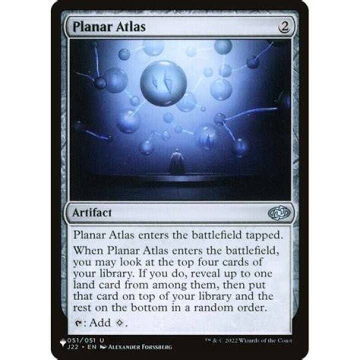 Planar Atlas