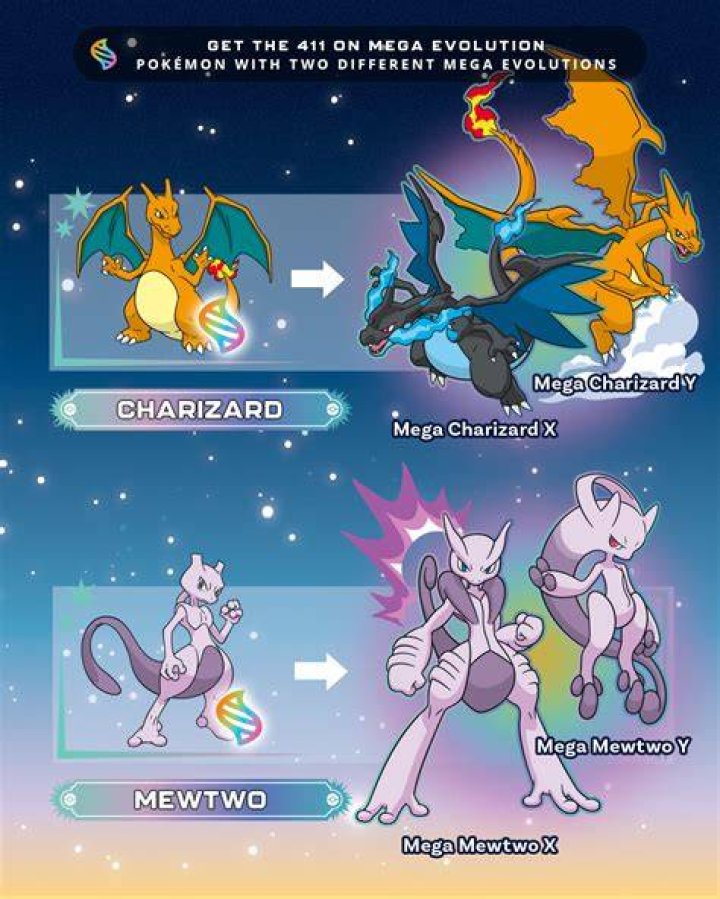 
Pokemon Omega Ruby & Alpha Sapphire Get New Flying Mega Evolutions