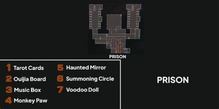 Prison Cursed Items Location