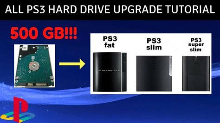 PS3 Hard Drive Upgrade Guide