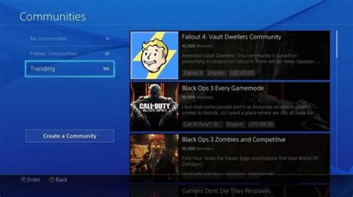 PS4 communities feature shuts down in April, Sony confirms
