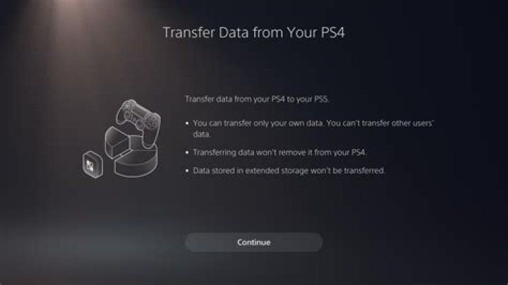 PS4 to PS5 Data Transfer