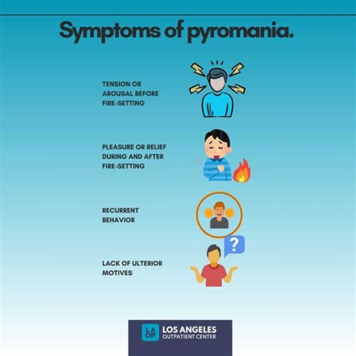 Pyromania