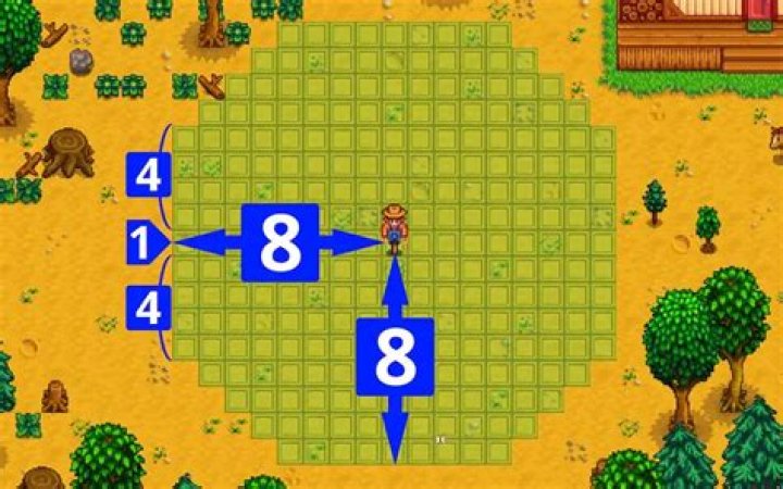 Range of scarecrows via Range Highlight