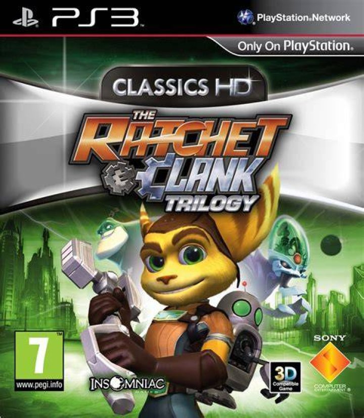 
Ratchet and Clank PS4 Trilogy Collection Looking Unlikely