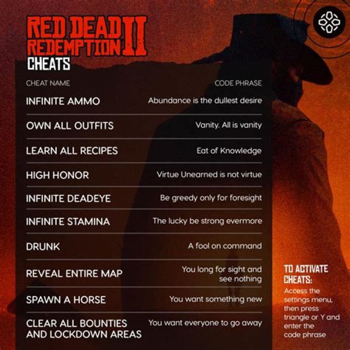 rdr2 cheat codes pc