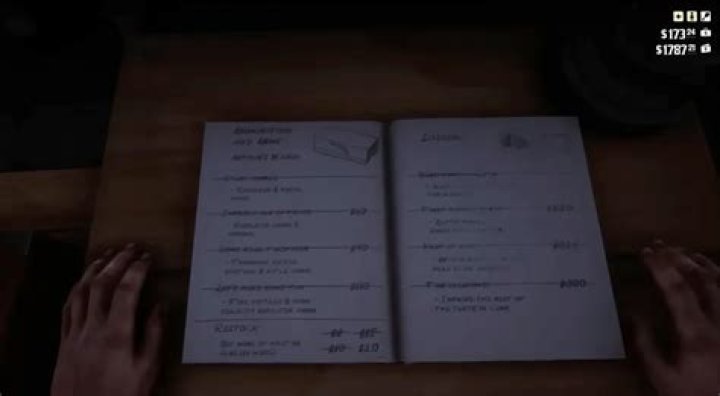 Red Dead Redemption 2 Ledger Fast Travel Map Unlock