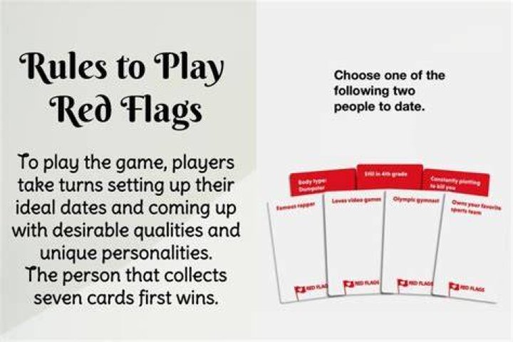 Red Flags Game | Rules and How to Play?
