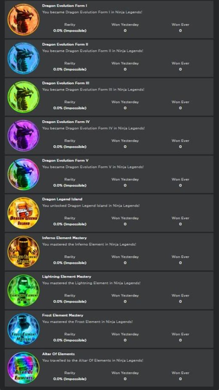 Roblox Ninja Legends All Islands in Order