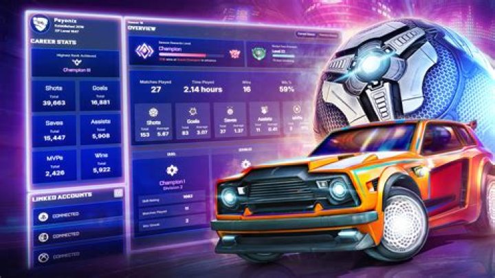 
Rocket League Update 1.98 Patch Notes