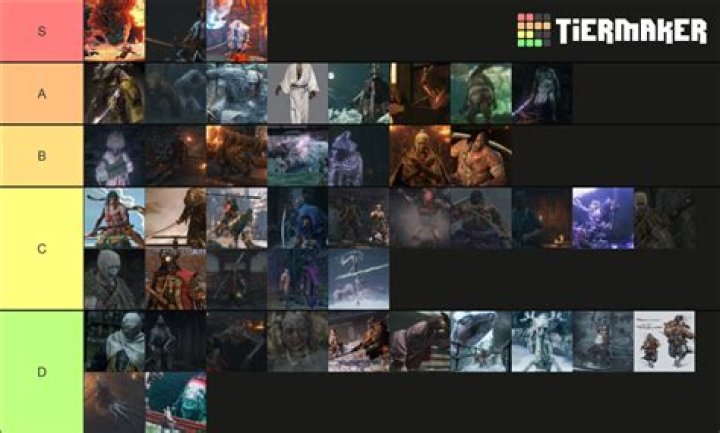sekiro bosses ranked