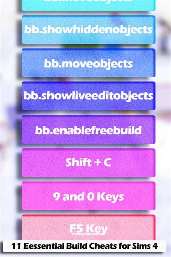 Sims 4 Build Mode Cheats