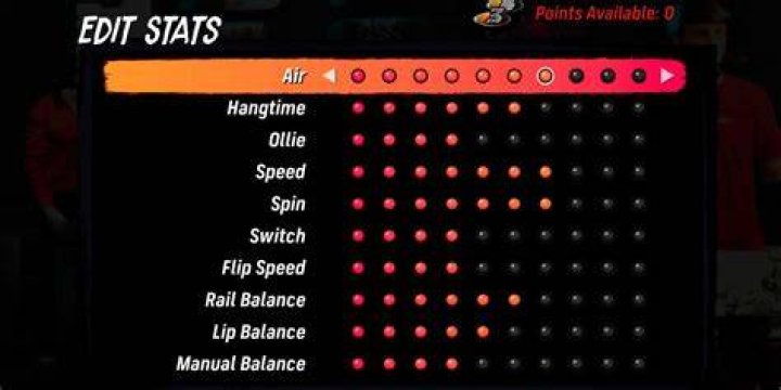 Skater Stats Guide