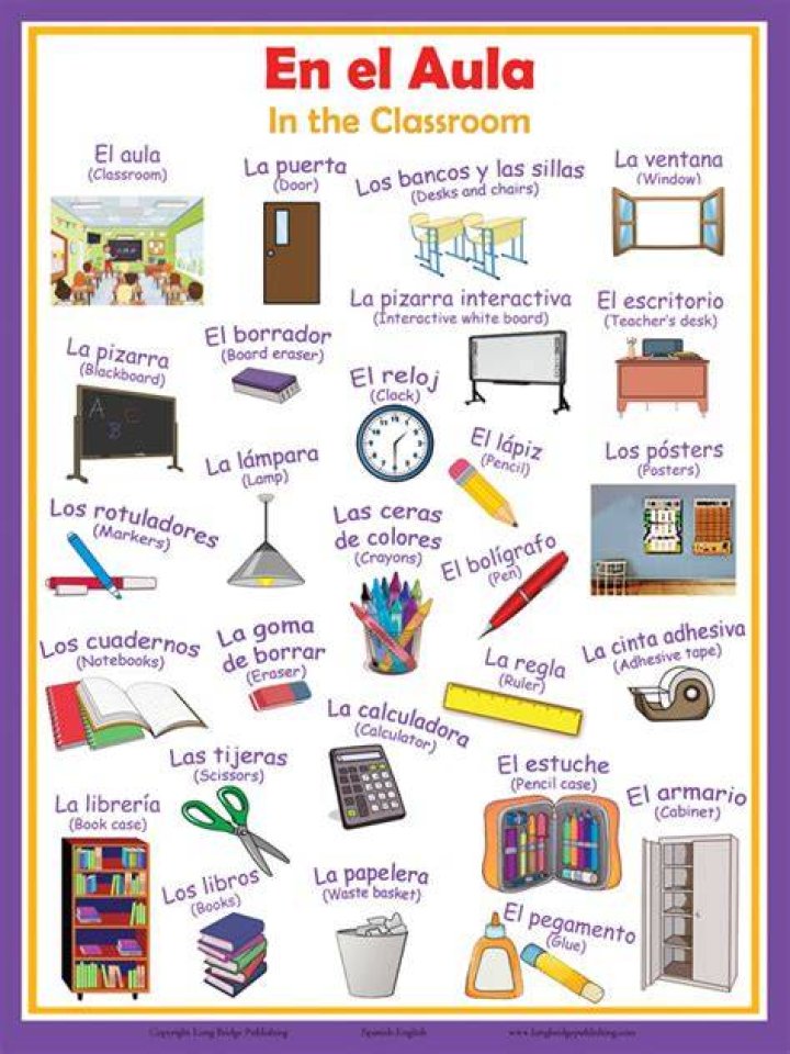 Spanish Classroom Objects