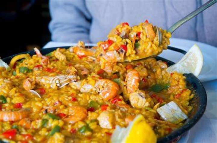Spanish Foods 1